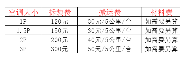 雨山空调移机及费用电话在哪里找